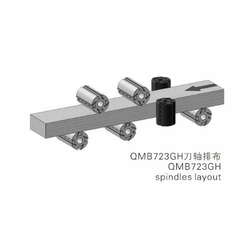 QMB723GH resim 2