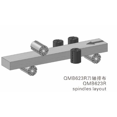 QCM Profil Freze Makinesi resim 12